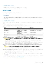 Предварительный просмотр 171 страницы Dell PowerScale OneFS Reference Manual