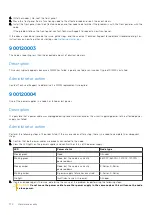 Предварительный просмотр 174 страницы Dell PowerScale OneFS Reference Manual