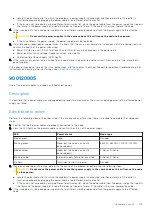 Предварительный просмотр 175 страницы Dell PowerScale OneFS Reference Manual