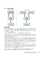 Preview for 31 page of Dell PowerVault 110T LTO2 Manual