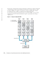 Preview for 60 page of Dell PowerVault 110T LTO2 Manual