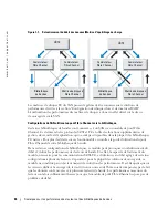 Preview for 64 page of Dell PowerVault 110T LTO2 Manual