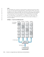 Preview for 86 page of Dell PowerVault 110T LTO2 Manual