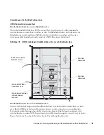 Preview for 91 page of Dell PowerVault 110T LTO2 Manual