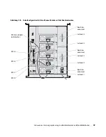 Preview for 97 page of Dell PowerVault 110T LTO2 Manual