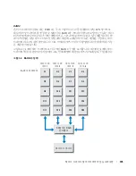 Preview for 135 page of Dell PowerVault 110T LTO2 Manual