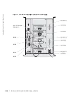 Preview for 148 page of Dell PowerVault 110T LTO2 Manual