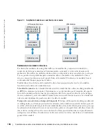 Preview for 158 page of Dell PowerVault 110T LTO2 Manual