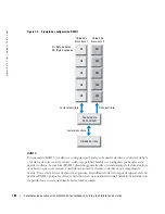 Preview for 162 page of Dell PowerVault 110T LTO2 Manual