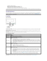 Preview for 9 page of Dell PowerVault 110T LTO3 User Manual