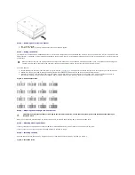 Preview for 12 page of Dell PowerVault 110T LTO3 User Manual