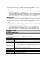 Preview for 22 page of Dell PowerVault 110T LTO3 User Manual