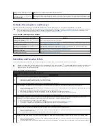 Preview for 23 page of Dell PowerVault 110T LTO3 User Manual