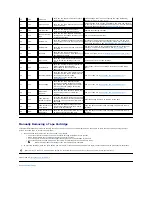 Preview for 27 page of Dell PowerVault 110T LTO3 User Manual