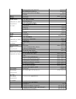 Preview for 7 page of Dell PowerVault 122T LTO User Manual