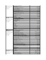 Preview for 10 page of Dell PowerVault 122T LTO User Manual