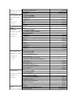 Preview for 13 page of Dell PowerVault 122T LTO User Manual