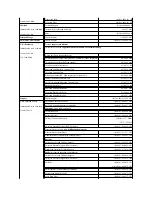 Preview for 14 page of Dell PowerVault 122T LTO User Manual