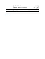 Preview for 15 page of Dell PowerVault 122T LTO User Manual