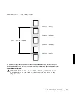 Preview for 55 page of Dell PowerVault 220S Installation Manual