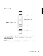 Preview for 99 page of Dell PowerVault 220S Installation Manual