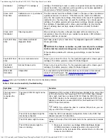 Preview for 27 page of Dell PowerVault 224F User Manual