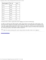 Preview for 23 page of Dell PowerVault 35F User Manual