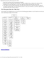 Preview for 40 page of Dell PowerVault 35F User Manual