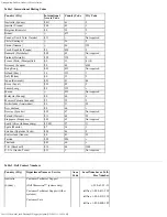 Preview for 49 page of Dell PowerVault 35F User Manual