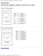 Preview for 58 page of Dell PowerVault 35F User Manual