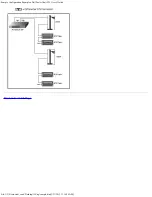 Preview for 80 page of Dell PowerVault 35F User Manual