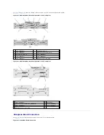 Preview for 61 page of Dell PowerVault 500 Owner'S Manual