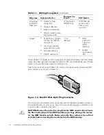 Предварительный просмотр 28 страницы Dell PowerVault 50F Installation And Troubleshooting Manual