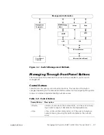 Предварительный просмотр 37 страницы Dell PowerVault 50F Installation And Troubleshooting Manual