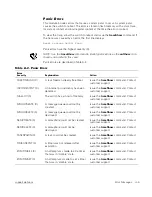 Предварительный просмотр 141 страницы Dell PowerVault 50F Installation And Troubleshooting Manual