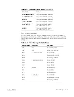 Предварительный просмотр 147 страницы Dell PowerVault 50F Installation And Troubleshooting Manual