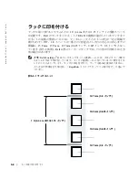 Preview for 118 page of Dell PowerVault 715N Manual