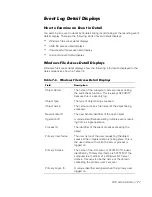 Preview for 227 page of Dell PowerVault 720N Command Reference Manual