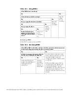 Preview for 388 page of Dell PowerVault 720N Command Reference Manual