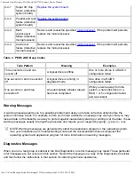 Preview for 41 page of Dell PowerVault 735N Service Manual