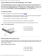 Preview for 42 page of Dell PowerVault 735N Service Manual