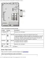 Preview for 74 page of Dell PowerVault 735N Service Manual