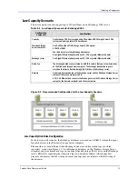 Preview for 13 page of Dell PowerVault 770N Deployment Manual