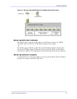 Preview for 15 page of Dell PowerVault 770N Deployment Manual