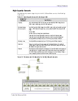 Preview for 16 page of Dell PowerVault 770N Deployment Manual