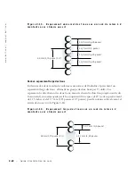 Предварительный просмотр 60 страницы Dell PowerVault 770N Installation Manual