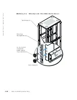 Предварительный просмотр 86 страницы Dell PowerVault 770N Installation Manual