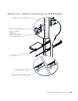 Предварительный просмотр 99 страницы Dell PowerVault 770N Installation Manual