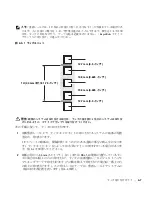 Предварительный просмотр 117 страницы Dell PowerVault 770N Installation Manual