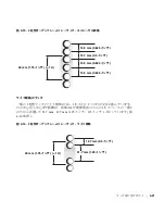 Предварительный просмотр 131 страницы Dell PowerVault 770N Installation Manual